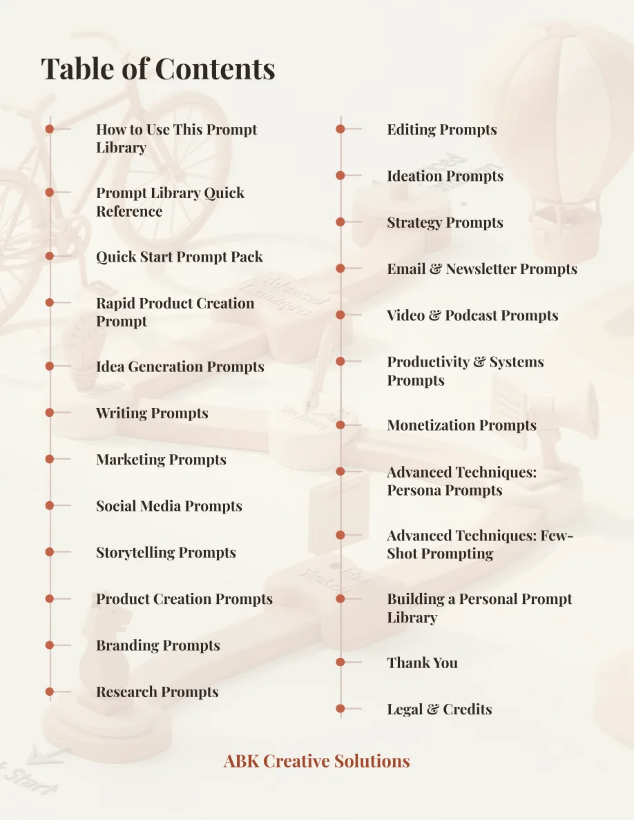 The Prompt Library for Creatives — page 2