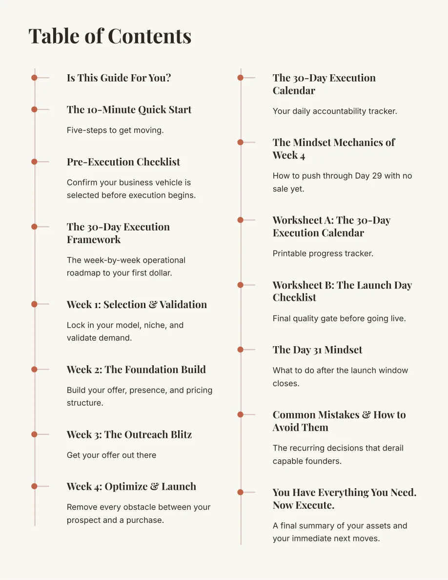 Side Hustle Execution Planner — page 2