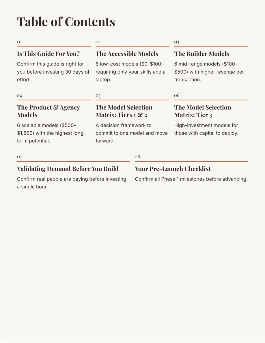 Side Hustle Idea Generator — page 3