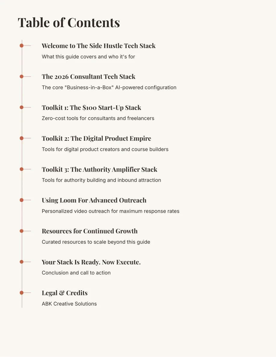 Side Hustle Tech Stack — page 2